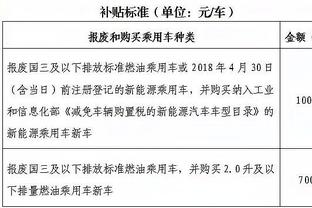 新时代中锋！迈尔斯-特纳17中10&三分8中6 得到28分8板2助